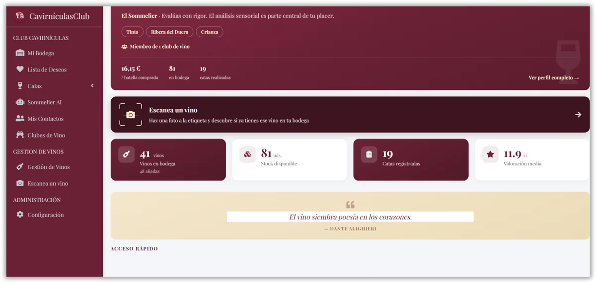 Panel de estadísticas de Cavirnículas en escritorio