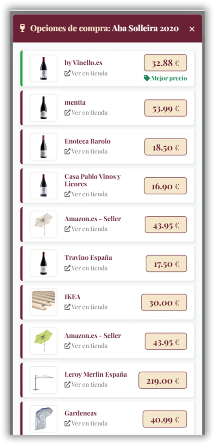Comparador de precios y wishlist de Cavirnículas en móvil